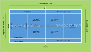 Kích thước và bản vẽ thiết kế của một sân tennis tiêu chuẩn